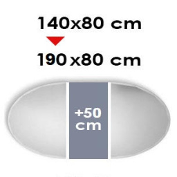 OVAL extensible: von 140x80 bis 190x80 cm