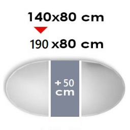 OVAL extensible: 140x80cm a 190x80cm