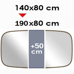 De 140x80 à 190x80 cm