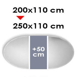 OVAL extensible: von 200x110 bis 250x110 cm